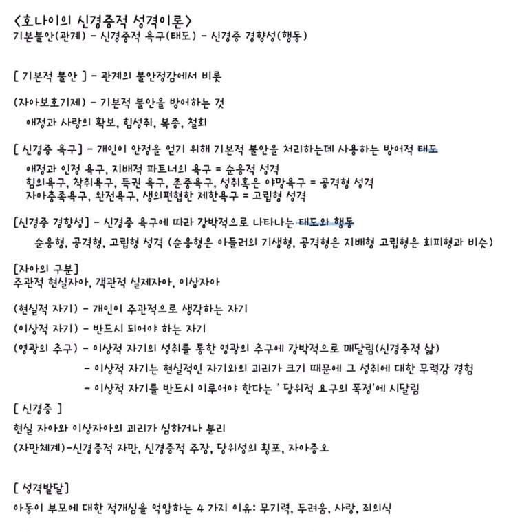  [전문상담] 호나이의 신경증적 성격이론 정리