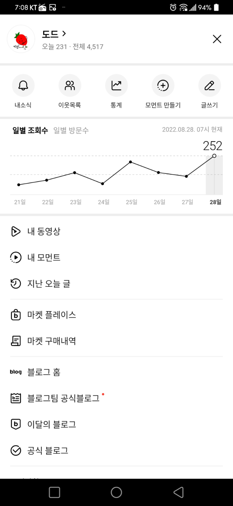  블로그조회수 늘리는데 도움되는 작은팁