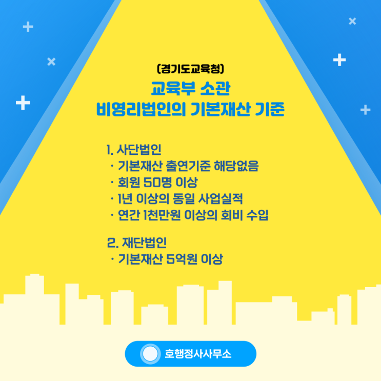  장학재단 등 교육부 소관 비영리법인의 기본재산 기준