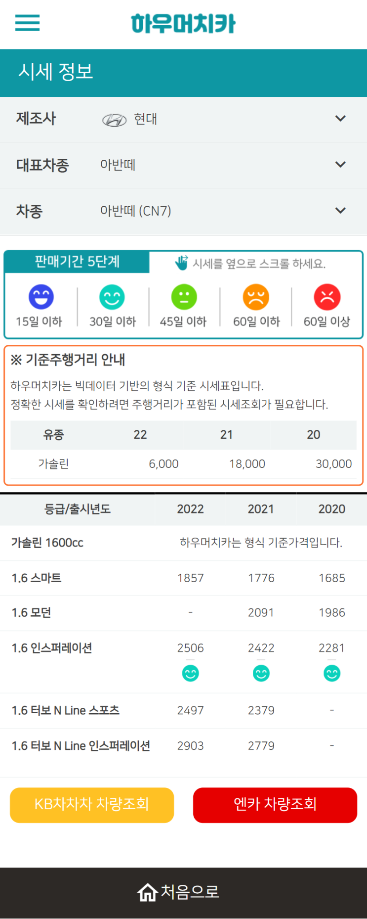 하우머치카 2022년 8월 아반떼 (CN7) 중고차시세.가격표 하우머치카 2022년 8월 아반떼 (CN7) 중고차시세.가격표
