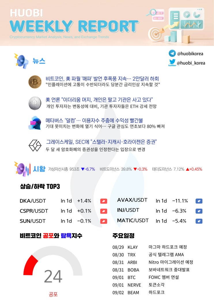  한 눈으로 봐봐봐! Part.11 (지난주 주요뉴스 & 다음주 일정)