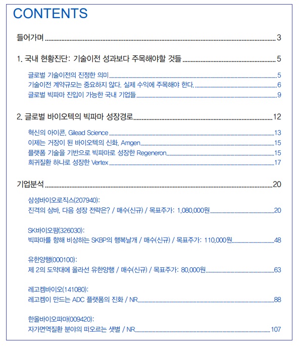 국내 바이오 기업은 빅파마가 될 수 있을까? 국내 바이오 기업은 빅파마가 될 수 있을까?