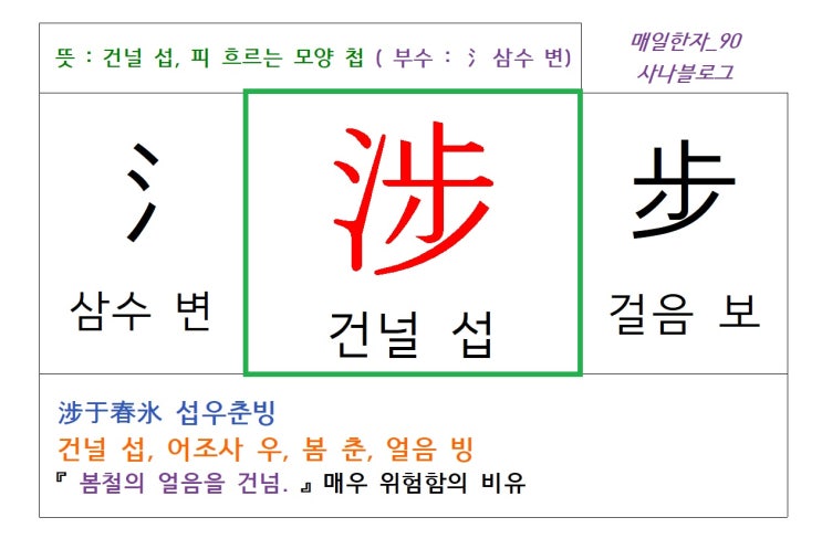  건널 섭