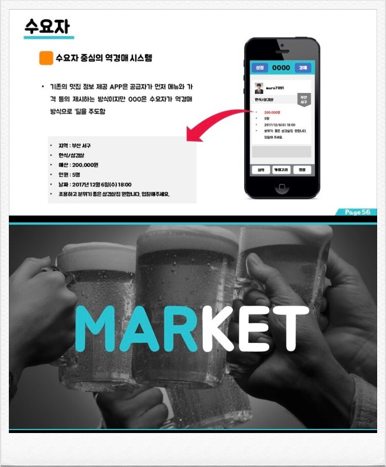 사업계획서 창업계획서 잘 쓰는법(Ft. 예시) : 네이버 블로그