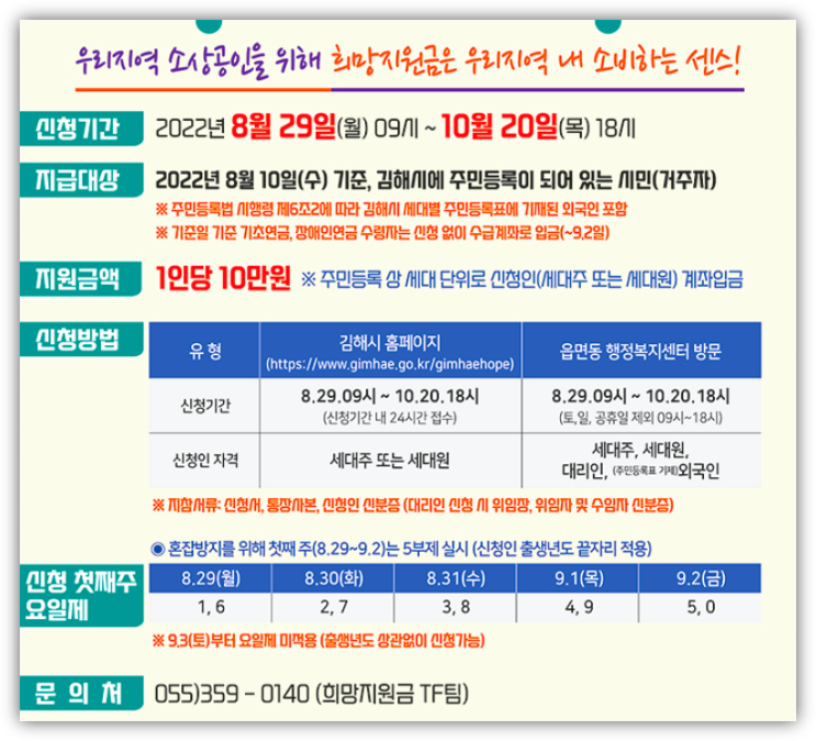  김해시 재난지원금 10만원 희망지원금 지급대상 신청하기