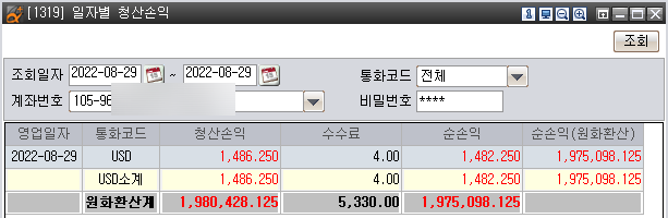  금주 되돌림이 나와주길...