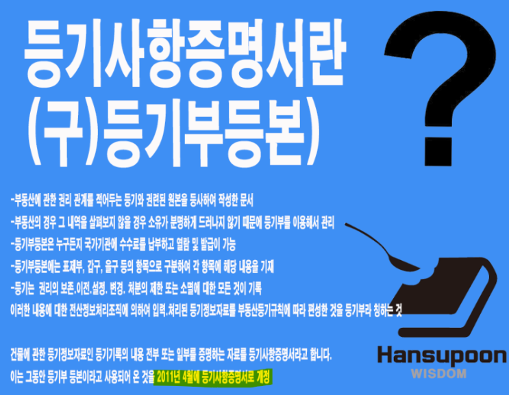  등기사항전부증명서<(구)등기부등본> 발급방법(온라인)