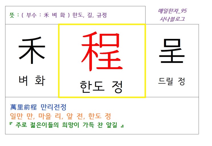  매일한자 공부하기(95) 한도 정