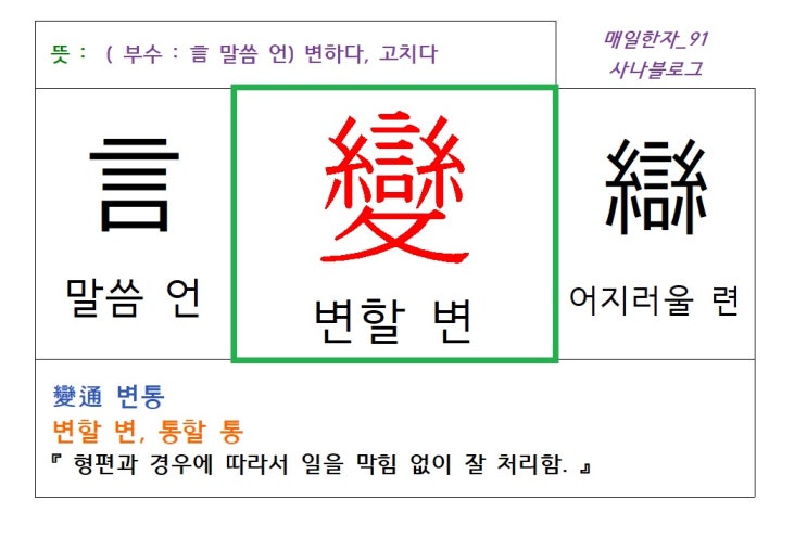  매일 한자 공부하기(91) 변할 변