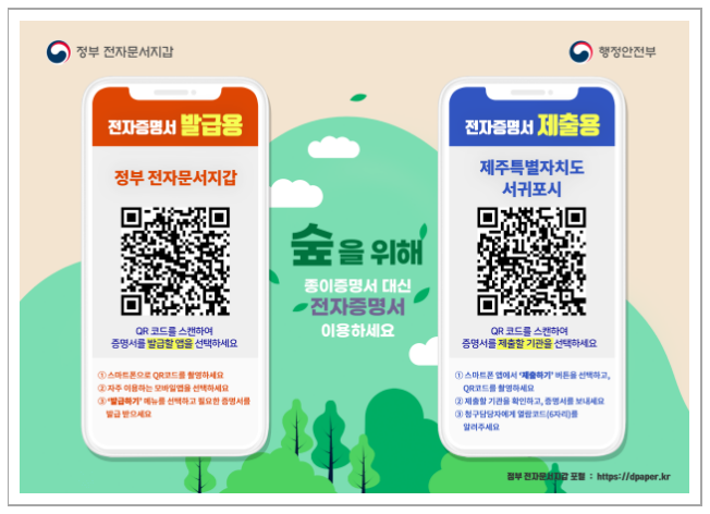 정보무늬(QR)로 전자증명서 편리하게 발급하고 제출하세요_행정안전부