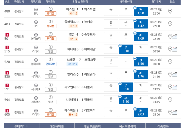 프로토 일요일 적중 및 PSG 한폴낙 프로토 일요일 적중 및 PSG 한폴낙