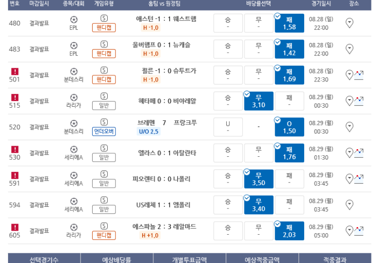 프로토 일요일 적중 및 PSG 한폴낙