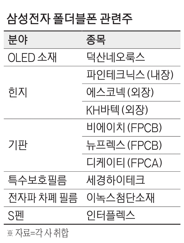 8월29일-파월 매파 발언. 유럽도 자이언트스텝 가능성. 이창용 
