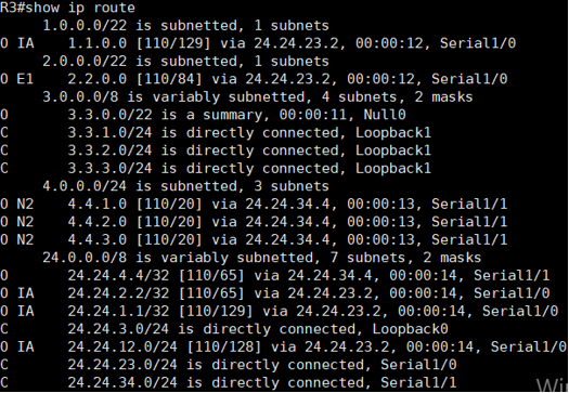  [OSPF] OSPF Routing Table Code