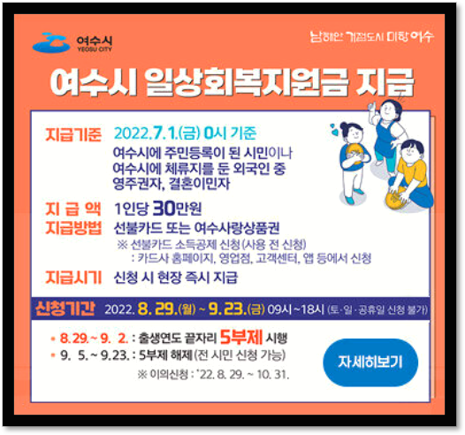  여수시 재난지원금 30만원 지급 일상회복지원금 대상 신청 바로가기