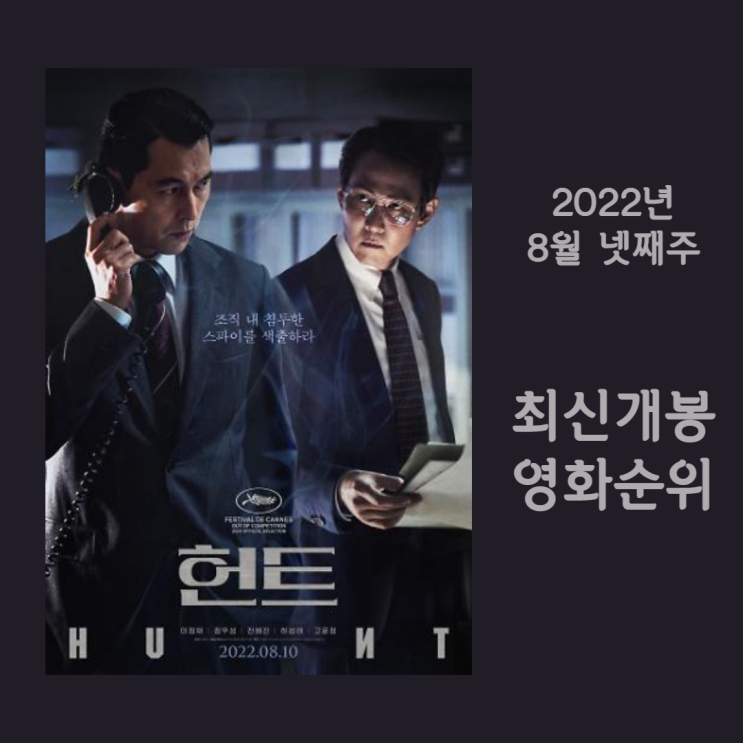  최신개봉영화순위 : 2022년 8월 4주차 박스오피스 순위