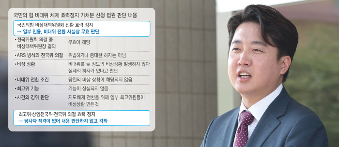 [민중교육연구소]국민의힘 ‘지도부 실종’ 막장 드라마(2022.08.29)