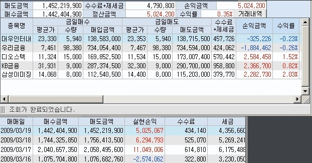  팍스넷 레전드 - 황금잡이님 29