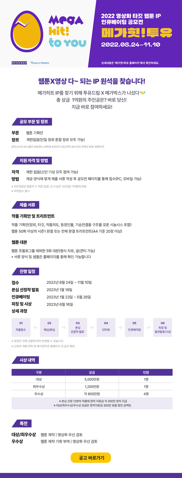  2022 영상화 타깃 웹툰 IP 인큐베이팅 공모전 '메가힛!투유'공모전