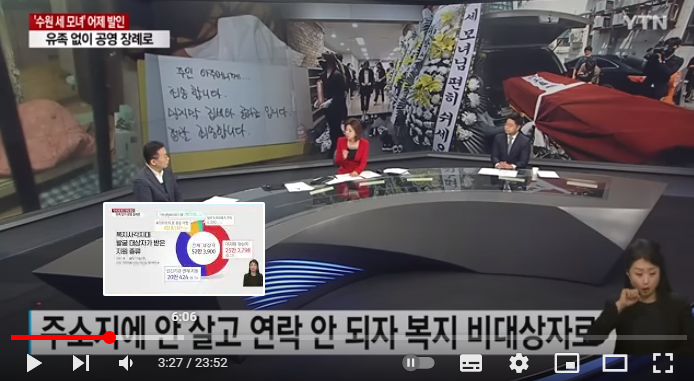 세 모녀·보육원 청년들 비극까지...말로만 '보호' 안되려면? : YTN 세 모녀·보육원 청년들 비극까지...말로만 '보호' 안되려면? : YTN