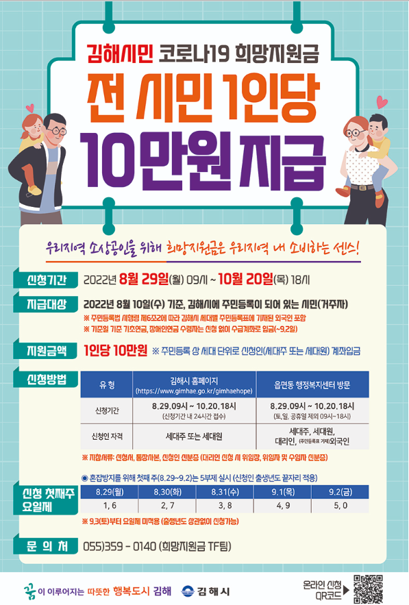  김해 시민 명절전 희망지원금 신청 방법 