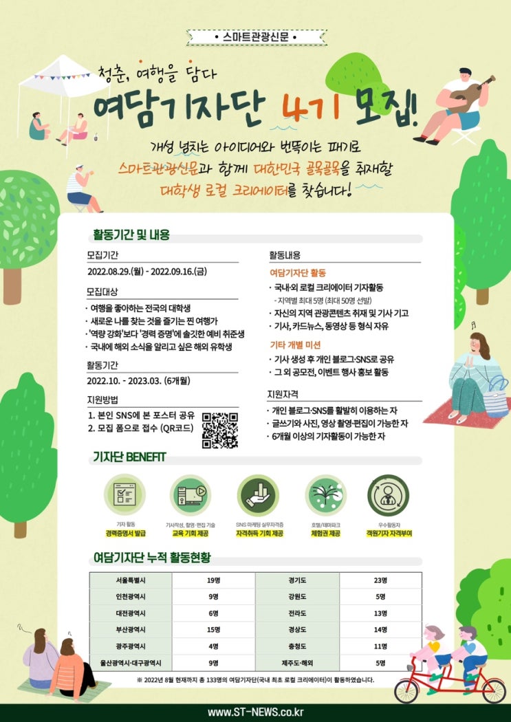  [여담기자단 4기]대외활동 지원