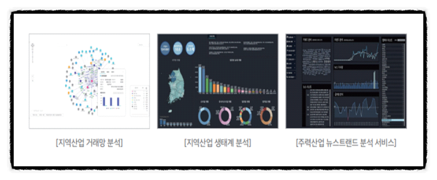 데이터셋 구하기 좋은 빅데이터 플랫폼 모음 (한국지능정보사회진흥원 NIA)