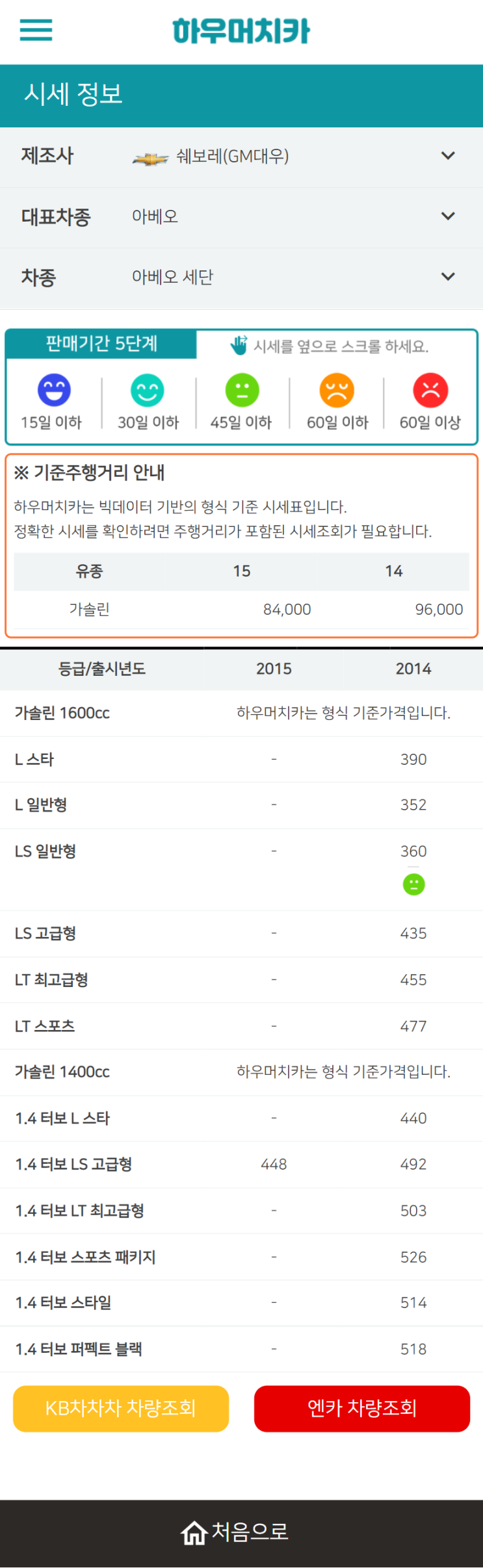 하우머치카 2022년 8월 아베오 세단 중고차시세.가격표 하우머치카 2022년 8월 아베오 세단 중고차시세.가격표