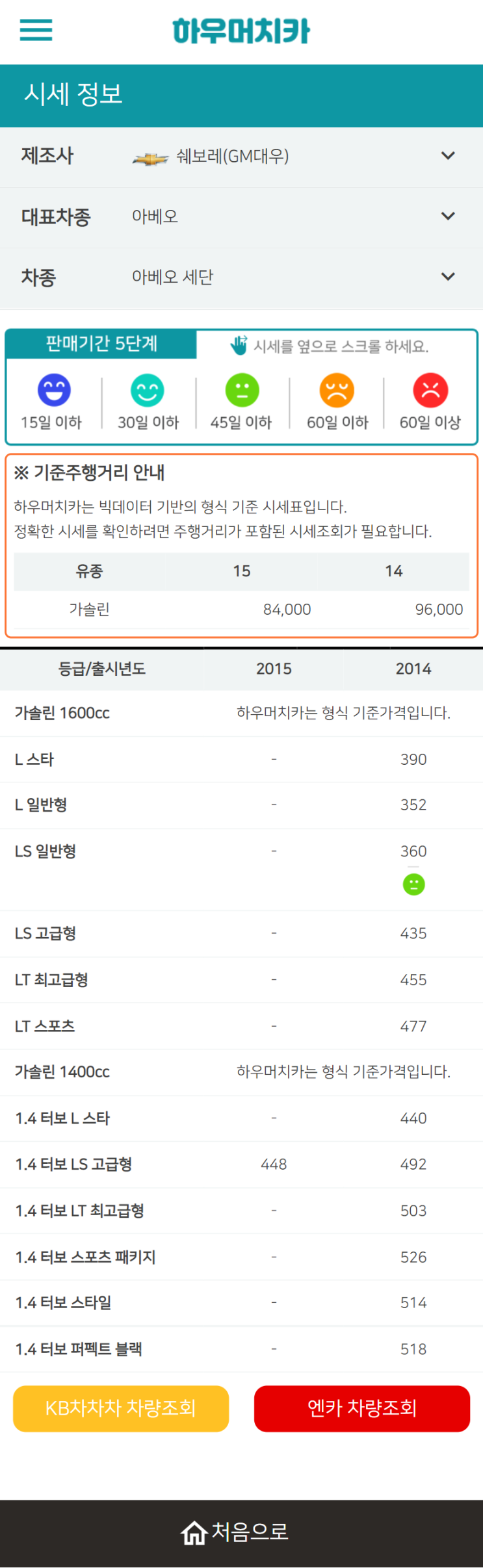 하우머치카 2022년 8월 아베오 세단 중고차시세.가격표