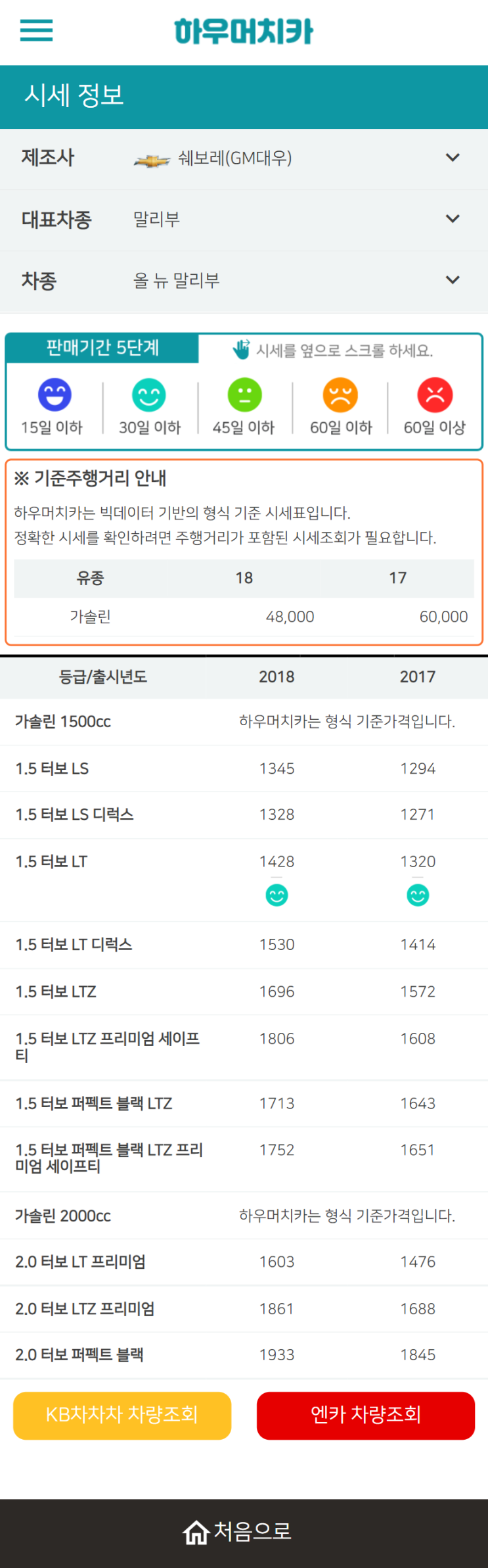 하우머치카 2022년 8월 올 뉴 말리부 중고차시세.가격표 하우머치카 2022년 8월 올 뉴 말리부 중고차시세.가격표