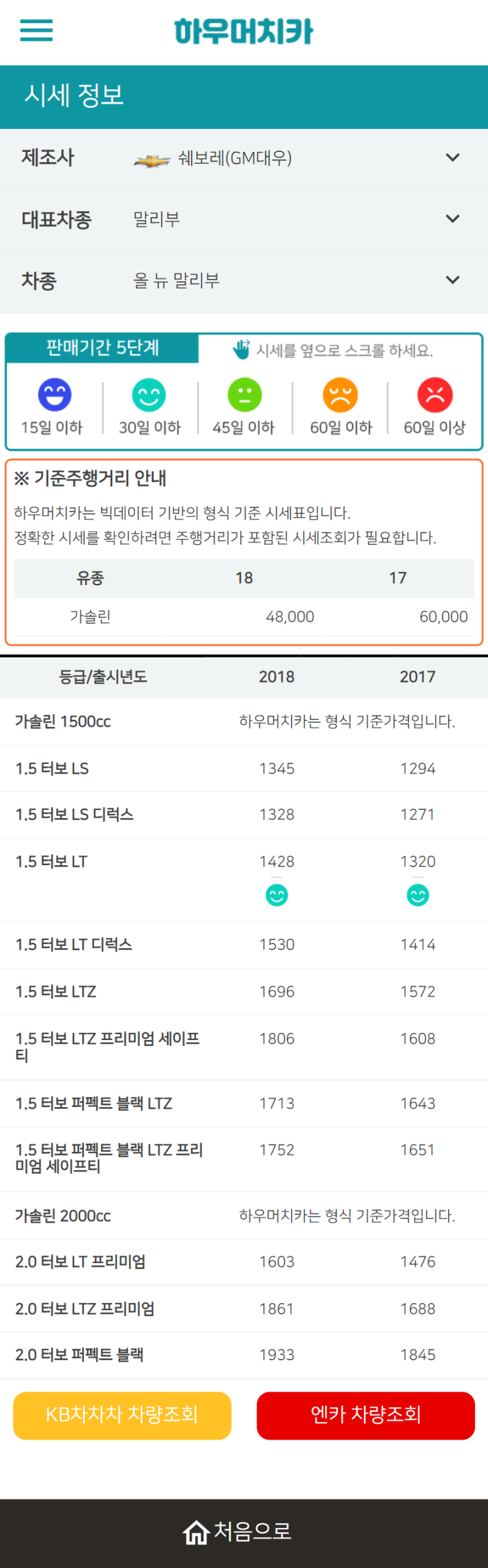 하우머치카 2022년 8월 올 뉴 말리부 중고차시세.가격표