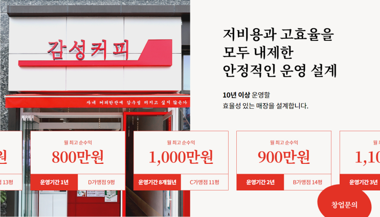  중랑구 감성커피 양도양수 창업 추천 매장