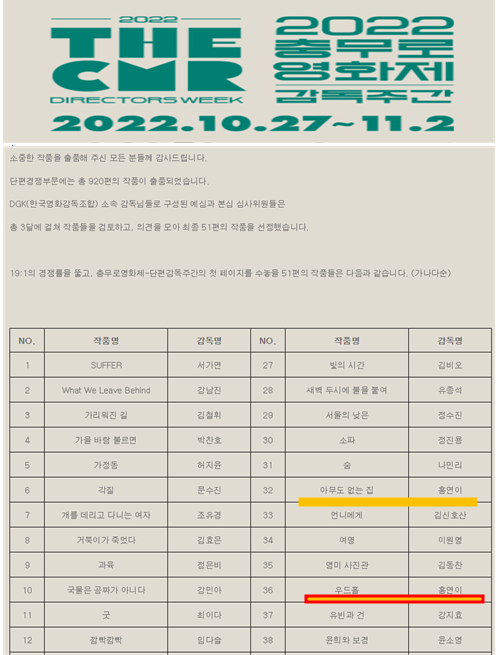  [단편영화: 우드홀(wood hole] 연출 홍연이/(주인공 한이역-박효은)] 2022 충무로영화제-단편감독주간에 선정!!