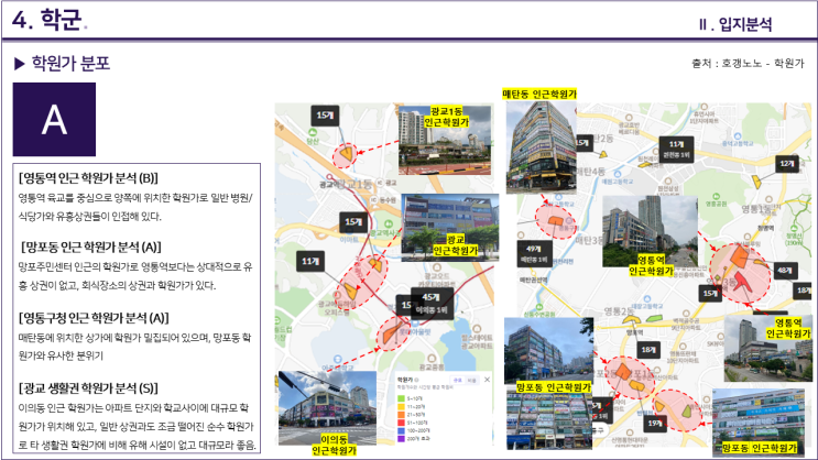  수원특례시 영통구 임장 보고서 - 입지분석 (종합, 직장, 교통, 학군, 환경, 공급)