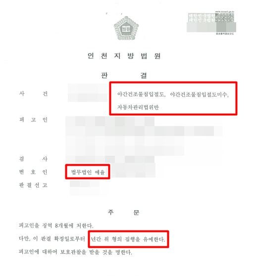 인천야간건조물침입절도 변호사 처벌이 무겁기에 제대로 대응을
