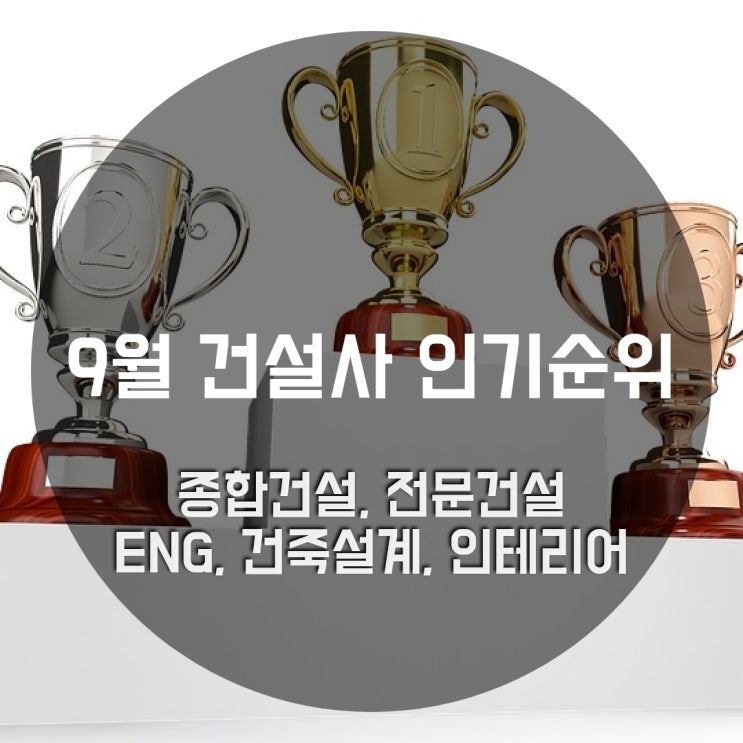  [건설워커 9월랭킹] 삼성물산-현대건설-DL이앤씨-포스코건설-GS건설 '종건 빅5' (ft. 시공능력평가액)