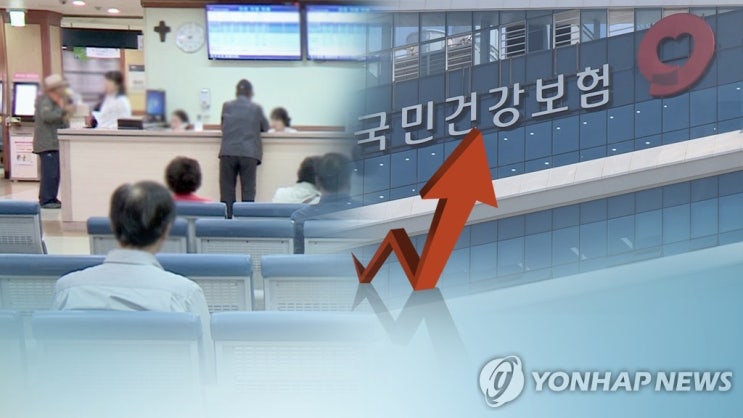 내년 건강보험료율 1.49% 인상…직장인 평균 월 2천69원 더 낸다(종합) 내년 건강보험료율 1.49% 인상…직장인 평균 월 2천69원 더 낸다(종합)
