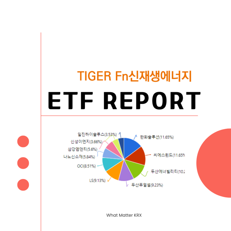  [ETF]유망섹터 클린에너지. 신재생 에너지에 투자할 때_TIGER Fn신재생에너지
