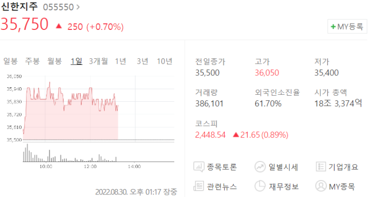  신한지주 사상최대실적 분기 배당금