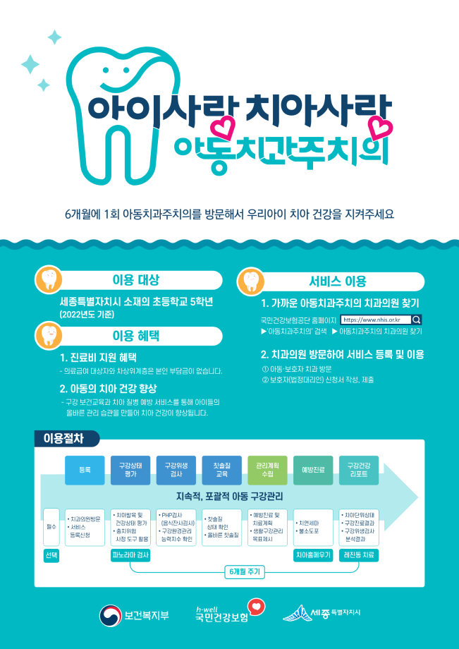  세종시치과 아동치과주치의/구강보건사업/불소도포/세종시우리치과 국가지정치과