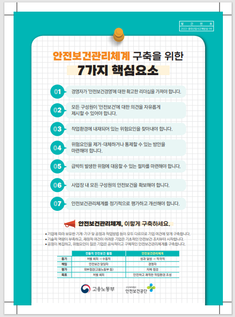 산업안전 안전보건관리체계 구축 (1)