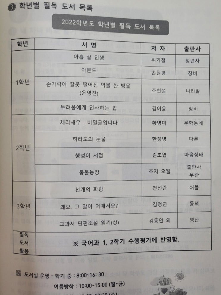  목일중 2022 학년별 필독서