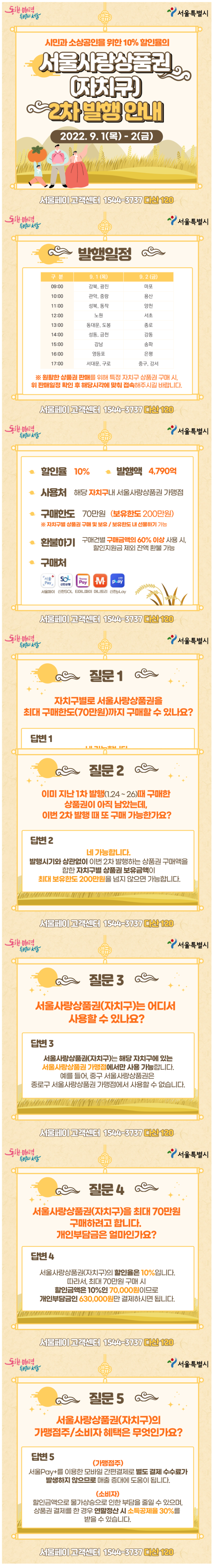  서울사랑상품권 2차 발행일정, 구매방법, 사용처