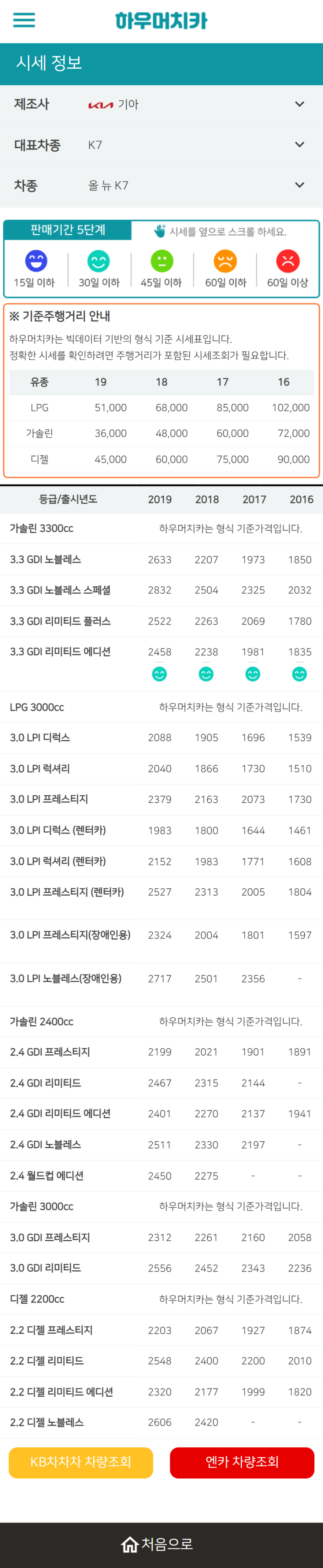 하우머치카 2022년 8월 올 뉴 K7 중고차시세.가격표 하우머치카 2022년 8월 올 뉴 K7 중고차시세.가격표