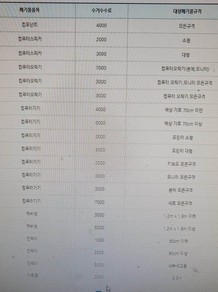  평택 소형폐기물 대형 폐기물 스티커 종량제 가격(매장 폐기물버리기)