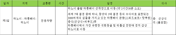 2022년 9월 베트남 하롱베이 일일 단독 관광투어 4인 견적 [미래트래블]