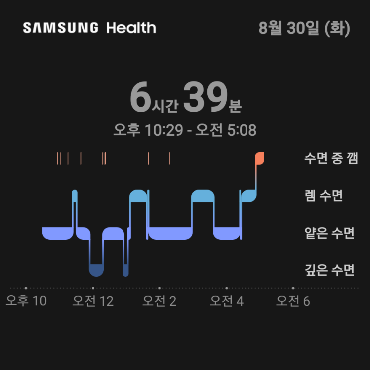  수면시간에 대한 짧은 생각