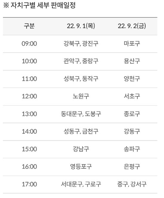 추석맞이 서울사랑상품권 서울페이 판매 예정 추석맞이 서울사랑상품권 서울페이 판매 예정