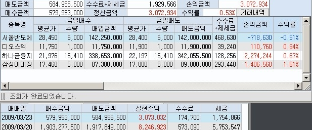  팍스넷 레전드 - 황금잡이님 31