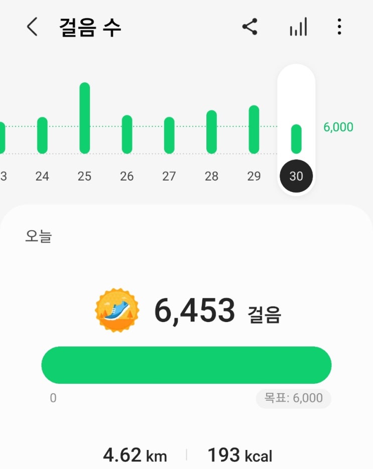  하루에 6천보는 괜찮아